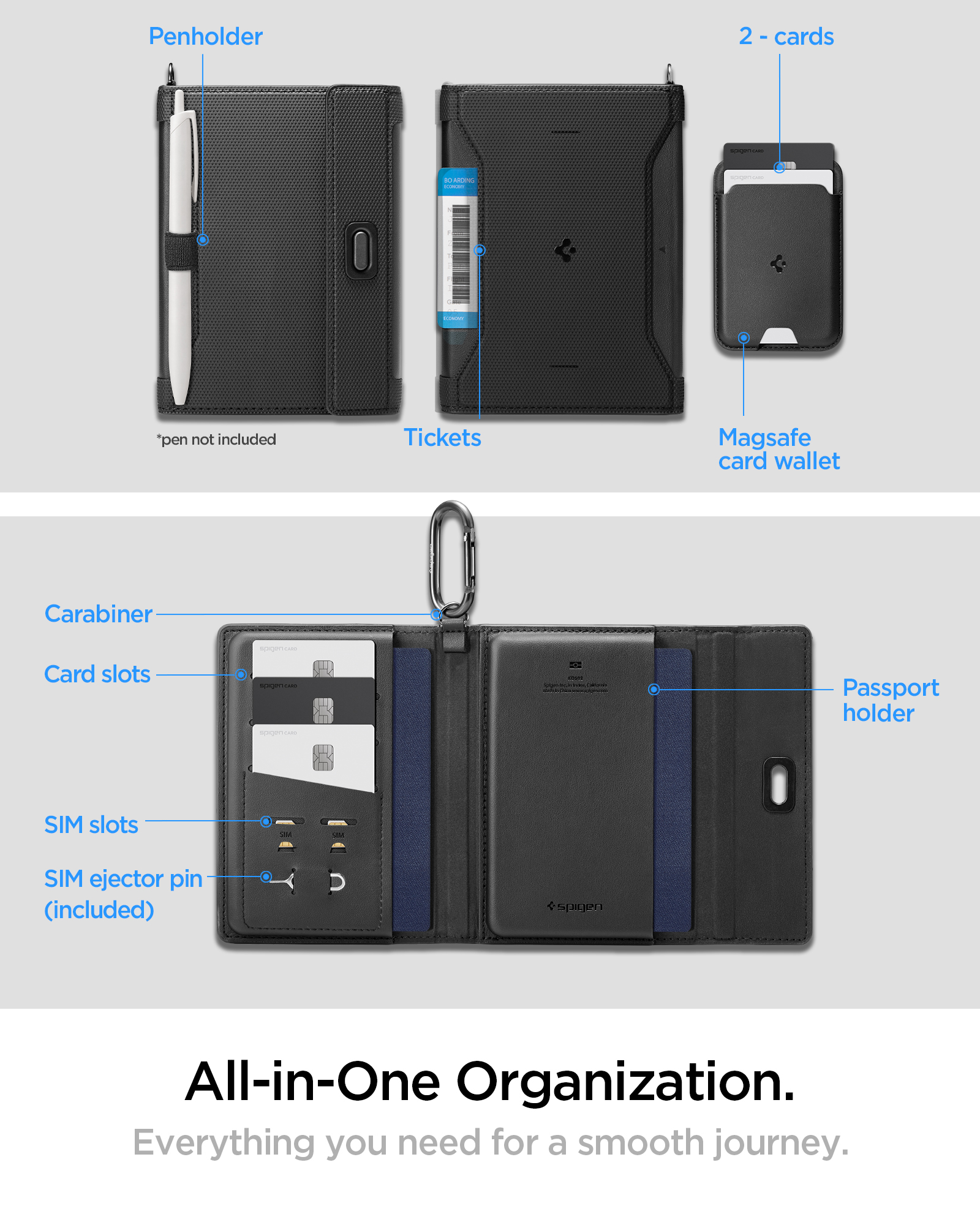 Spigen KD502 cestovní organizér s prostorem pro pas, karty a SIM karty